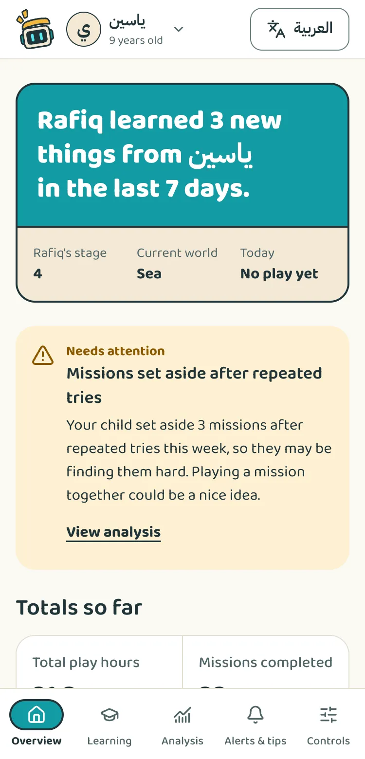 The parent dashboard on a phone: the Overview tab with what Rafiq learned this week and play totals